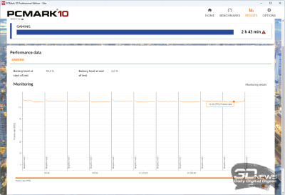 Ноутбук Tecno Megabook K16S AMD (K16SDA): автономнее, мощнее, удобнее