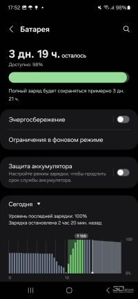 Обзор смартфона Samsung Galaxy S24 FE: искусственный интеллект не только на флагманах