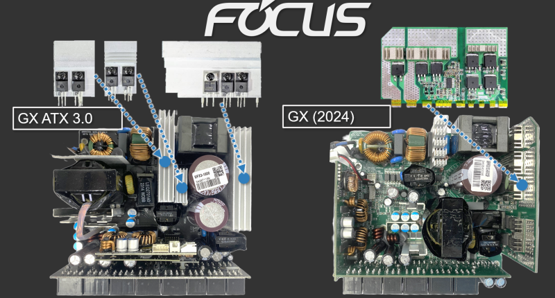 Seasonic выпустила блоки питания Focus GX (2024), в которых не так душно