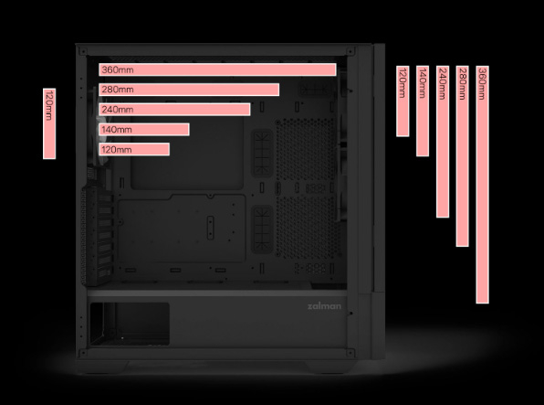 Обзор и тестирование Zalman Z10 DS: корпус с экраном или экран с корпусом?