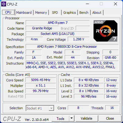 Обзор Ryzen 7 9800X3D: переворот, который меняет всё