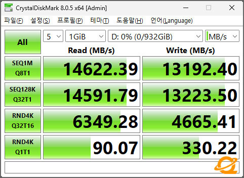 SK hynix выпустила самый быстрый M.2 SSD для ПК — Platinum P51 со скоростью до 14,7 Гбайт/с