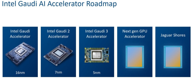 Временная глава Intel не верит в успех ИИ-ускорителей Falcon Shores, но это «первый шаг в верном направлении»