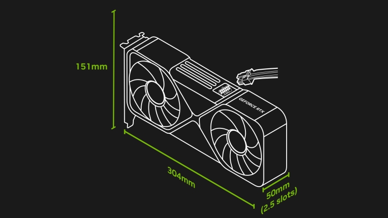 Nvidia обновила список компактных видеокарт SFF-Ready — из всех RTX 5090 туда попала только эталонная Founders Edition