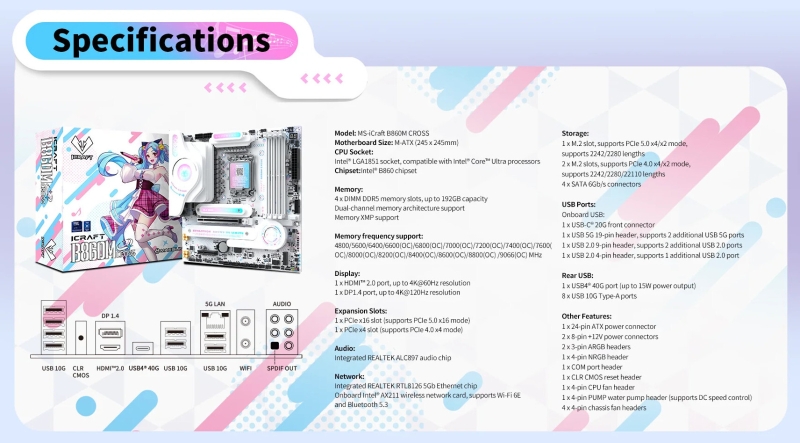 Maxsun выпустила материнские платы MS-iCraft B860M CROSS Aiga с аниме-девушкой на обороте