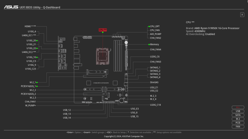 Обзор Asus ROG Crosshair X870E Hero: материнская плата, которая достойна Ryzen 9 9950X3D